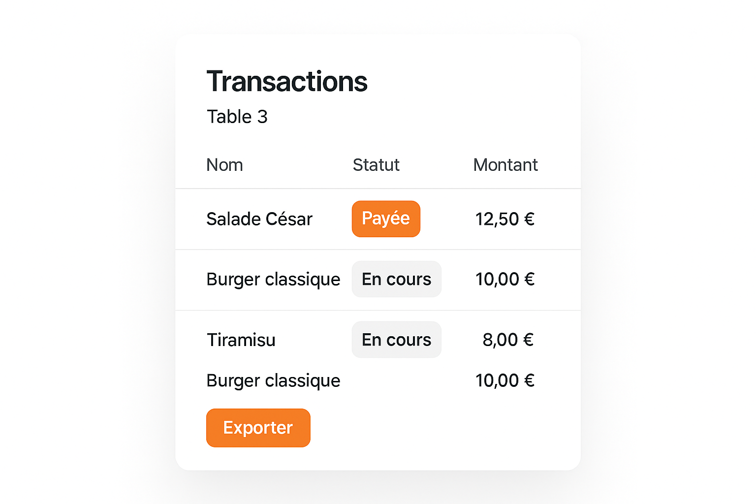 Commandes simplifiées